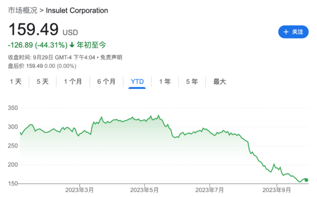 The market is optimistic about weight loss medicine.jpg